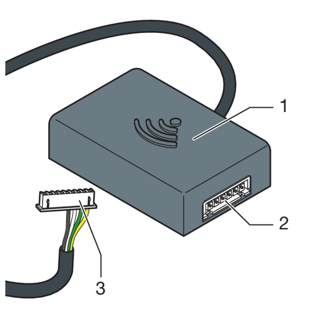Multiplex Trio E WLAN-Modul, Übersicht