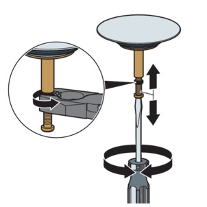 Multiplex Trio MT9, Ausstattungsset montieren, Ventilkegel einstellen