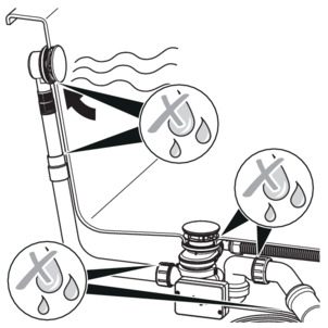 Multiplex Trio F  (Motor), Dichtheitsprüfung