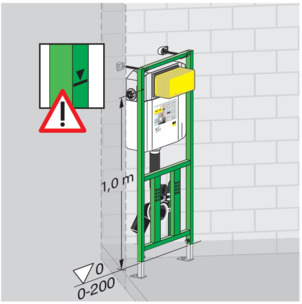 Modèles 8161.82, alignement de l'élément pour WC