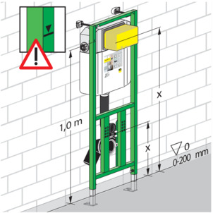 Viega Eco Plus, 8161.82, ajuster l'élément