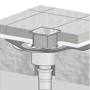Siphon de sol, Advantix, vidage au-dessus d'un carottage