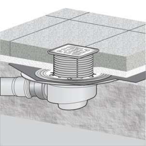 Siphon de sol, Advantix, vidage dans une ouverture dans le plancher