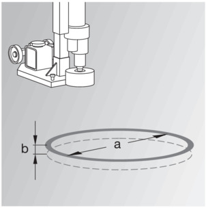 Siphon coupe-feu/fourreau coupe-feu, réaliser le carottage