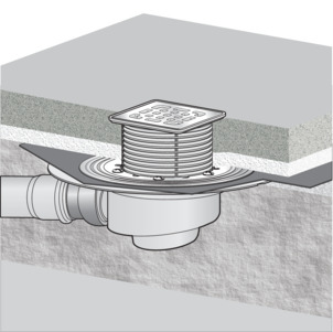 Floor drain, Advantix, drain in floor opening