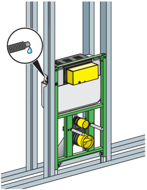 Models 8130.45 and 8130.2, manufacture water connection