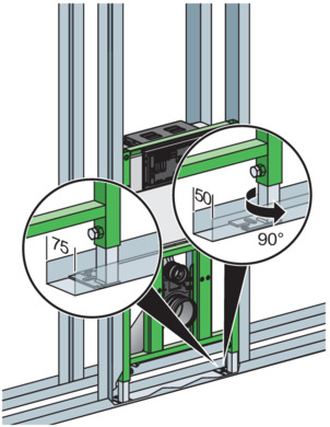 Models 8130.45 and 8130.2, turn feet