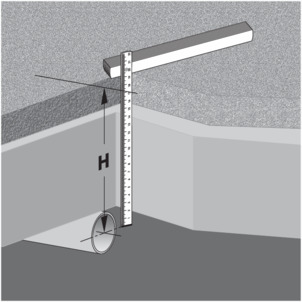 Shower channel, 4966.19, determine screed height