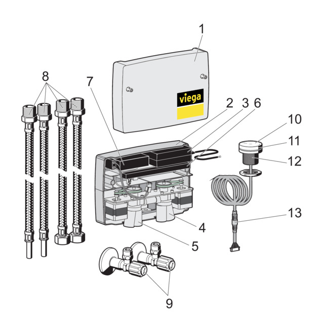 Multiplex Trio E, 6146, oversikt