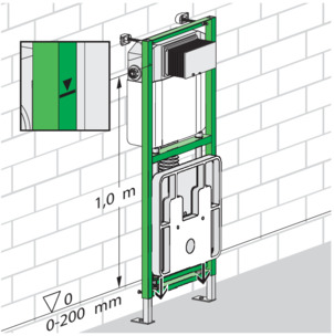 Viega Eco Plus, 9161.2, upper edge of the finished floor