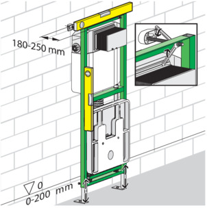 Viega Eco Plus, 8161.22, align element
