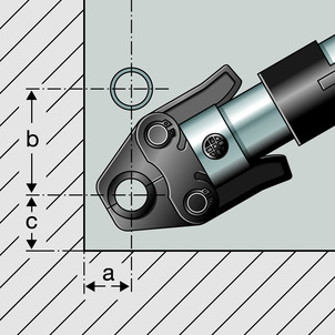 Cev, Sanpress Inox / Maxiplex / Megapress G / Megapress / Profipress / Prestabo / Sanpress Inox G / Sanpress / Seapress / Profipress S / Profipress G / Sanfix in Sanfix Fosta, potreben prostor – hladno stiskanje med cevjo in steno