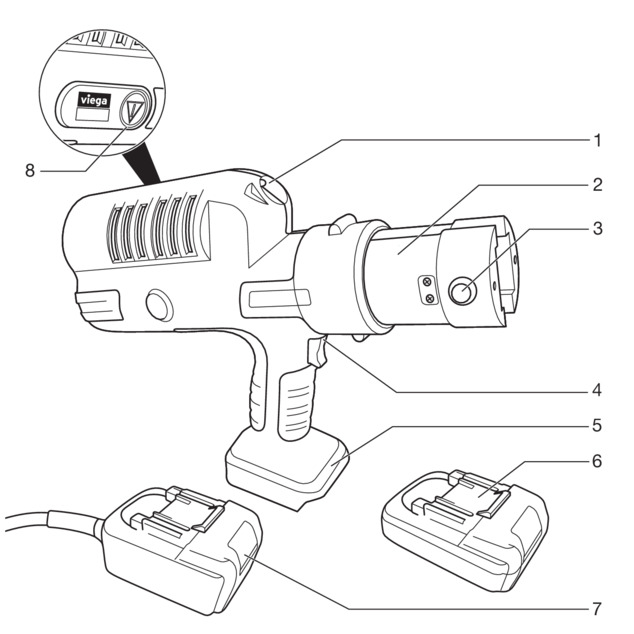 Press tools, Pressgun 5, overview