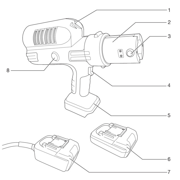 Press tools, Pressgun Picco, overview