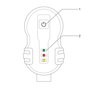 Press tool, Pressgun Picco, control