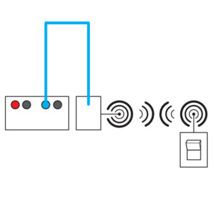 WC flush plate, connection of the radio receiver