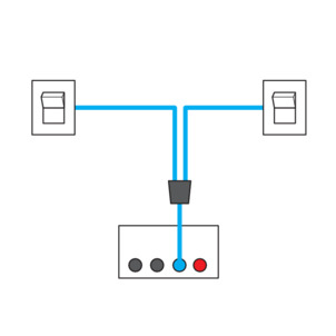 WC flush plates, multiple external buttons