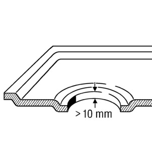 Tempoplex, duschkar ≥10 mm