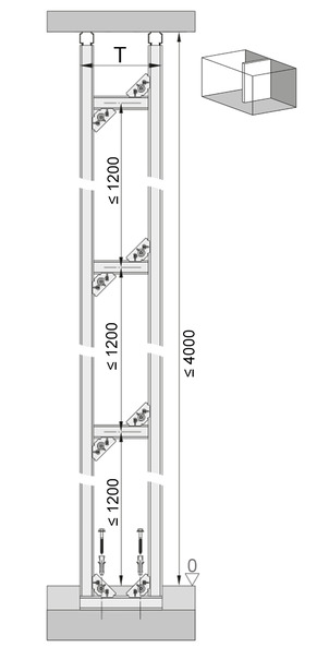 Steptec, wall depth and height, room-height room partition