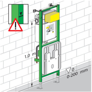 Viega Eco Plus shower WC element, 8161.20, mounting C4