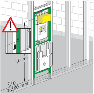 Viega Eco Plus shower WC element, 8161.20, mounting SP D2