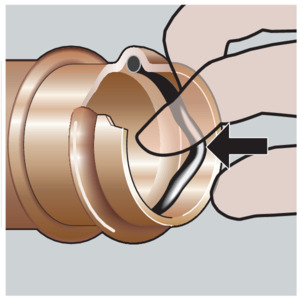 Sanpress, insert the new sealing element